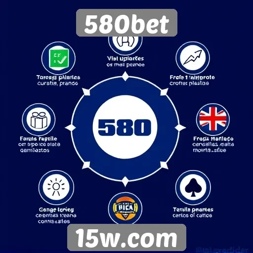 Análise da plataforma de jogos 580bet e suas funcionalidades